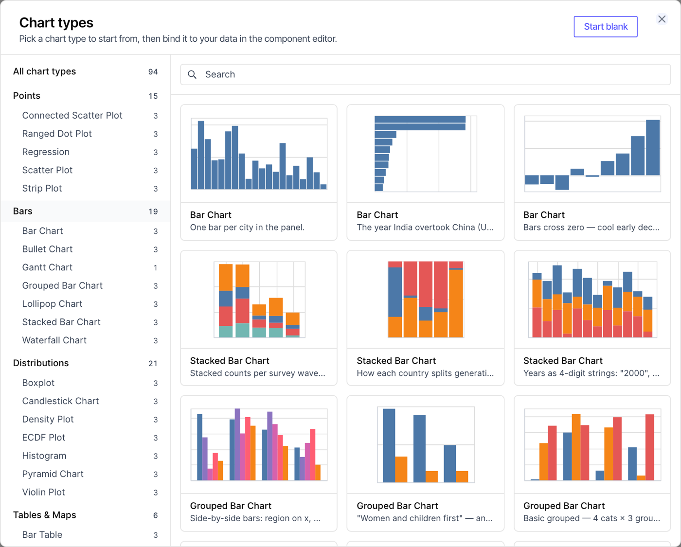 The Chart types gallery, filtered to the Bars family