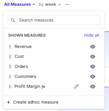 The All Measures menu, with the edit icon next to an adhoc measure