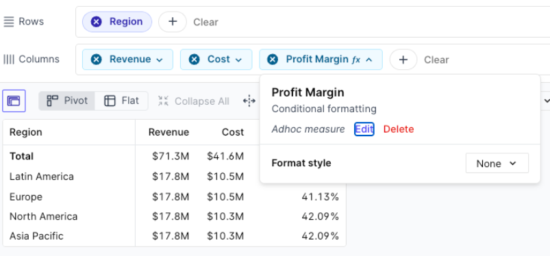 Edit and Delete actions on an adhoc measure in the pivot view