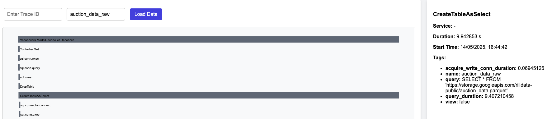 Trace Viewer Overview