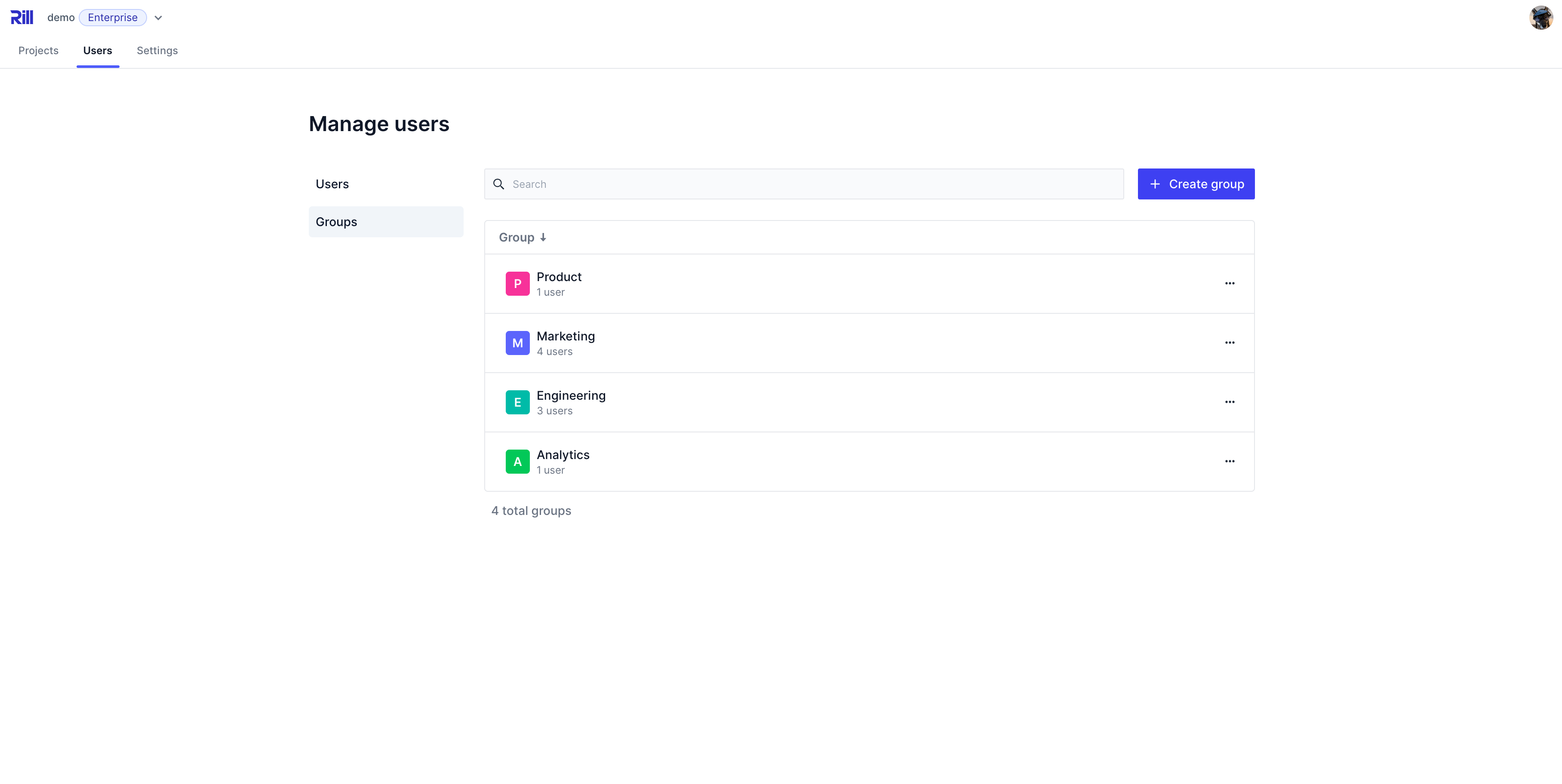 Usergroup Management