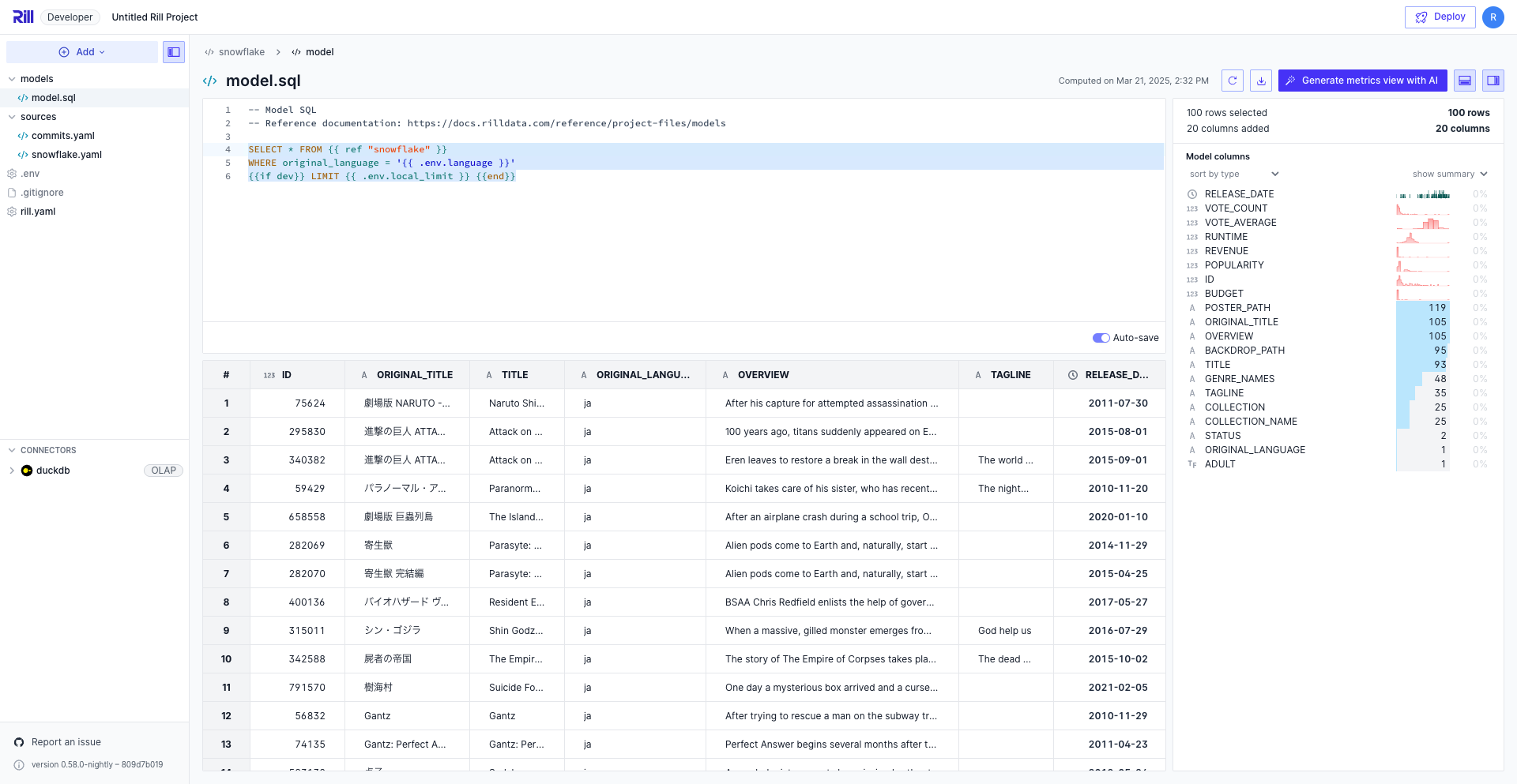 Variables Override Example