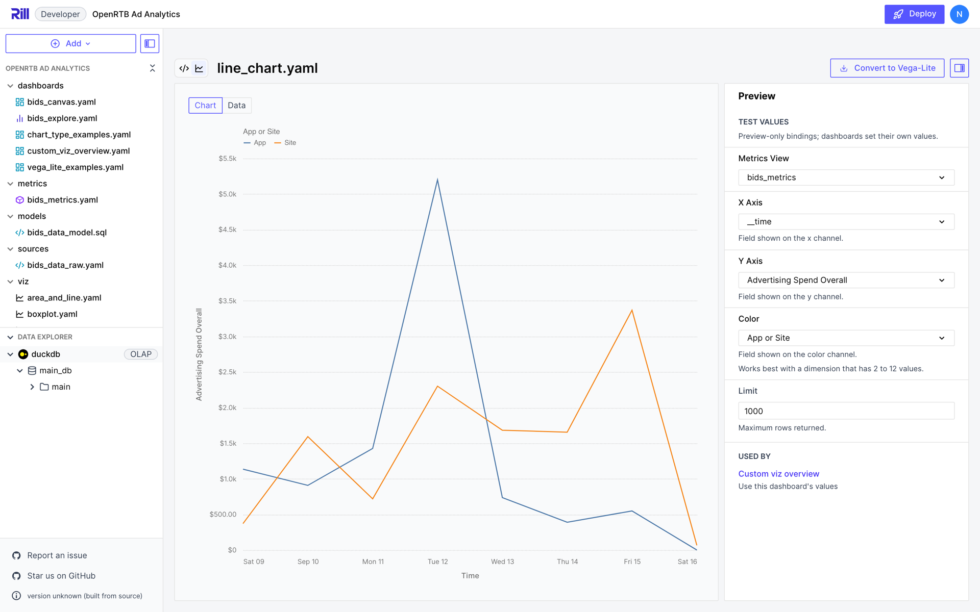 The component editor with a live preview and test values
